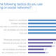 Most recruiters are checking LinkedIn before interviews.